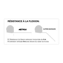 Mètre Ruban Black Bull METRICA - 0807 -Outils Pour La Maison 08075 08078 3 fr 2