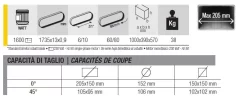 Scie à Ruban Métal FEMI - Coupe Max.205mm - SN205XL -Outils Pour La Maison FEMI0057 2